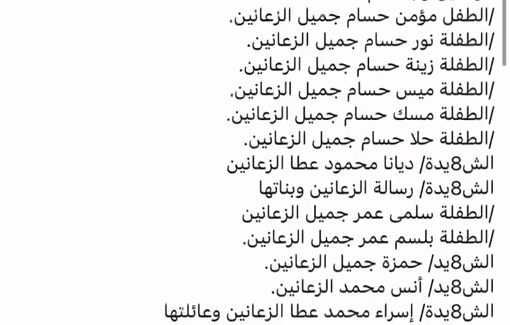 Thumbnail preview image for the video titled: A list of the Za'anin family members killed by Israel, including fathers, mothers, children, grandchildren, and in-laws